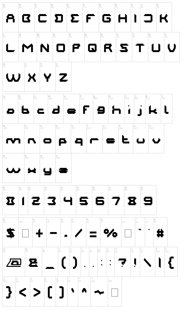 Mother Father font map